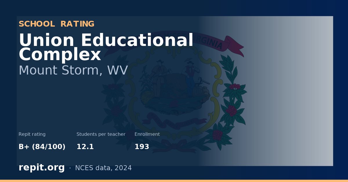Union Educational Complex, Mount Storm, WV — Repit school rating B+ (84/100)