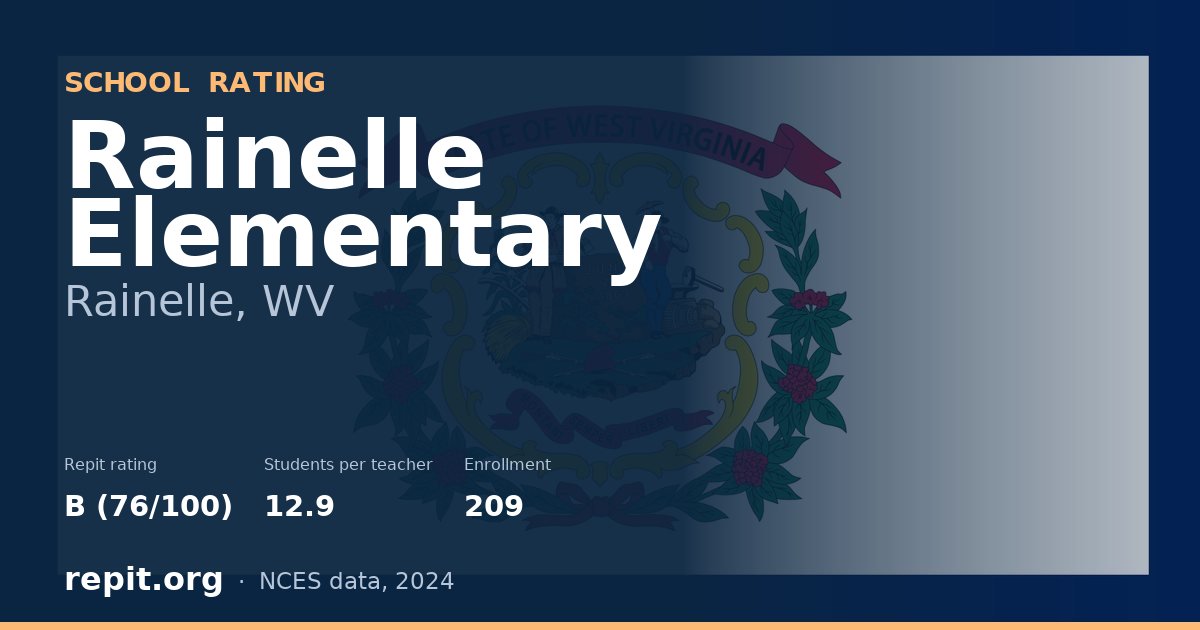 Rainelle Elementary, Rainelle, WV — Repit school rating B (76/100)