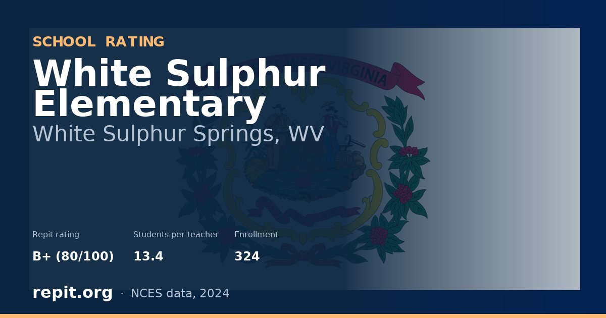 White Sulphur Elementary, White Sulphur Springs, WV — Repit school rating B+ (80/100)