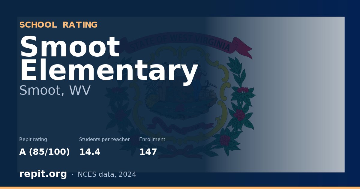 Smoot Elementary, Smoot, WV — Repit school rating A (85/100)