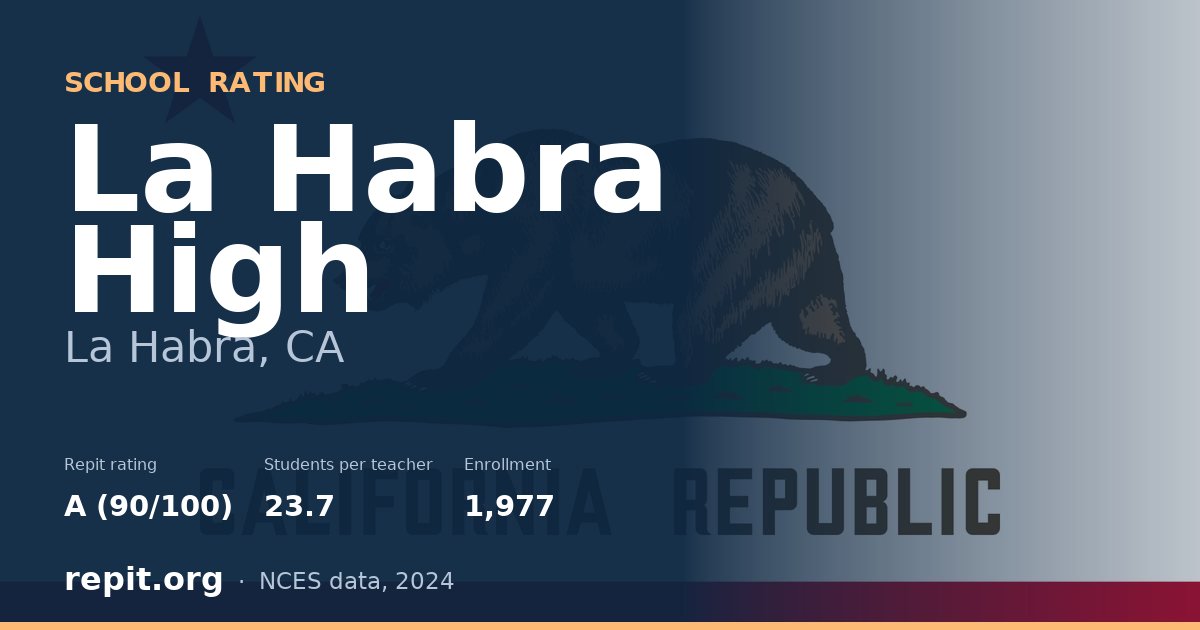 La Habra High, La Habra, CA — Repit school rating A (90/100)