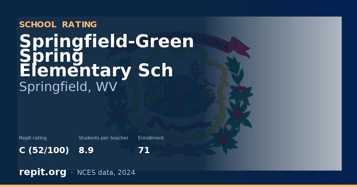 Springfield-Green Spring Elementary Sch, Springfield, WV — Repit school rating C (52/100)