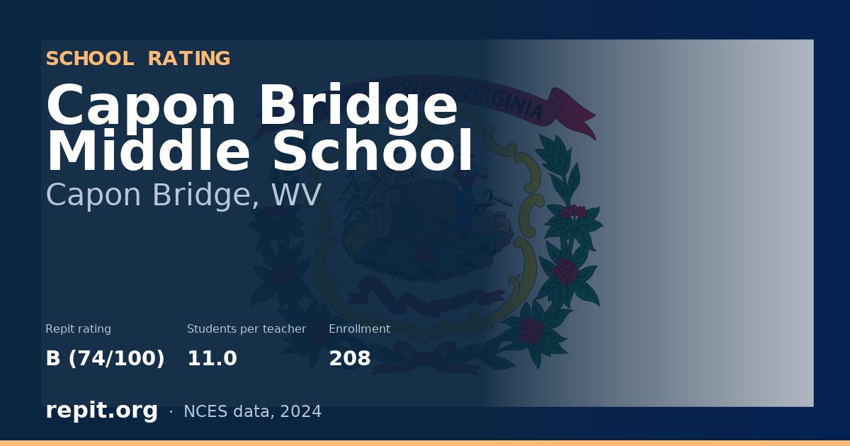 Capon Bridge Middle School, Capon Bridge, WV — Repit school rating B (74/100)