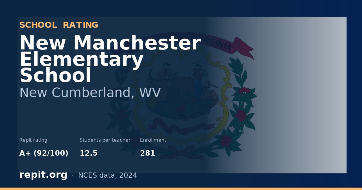 New Manchester Elementary School, New Cumberland, WV — Repit school rating A+ (92/100)