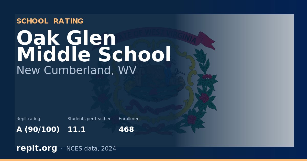 Oak Glen Middle School, New Cumberland, WV — Repit school rating A (90/100)
