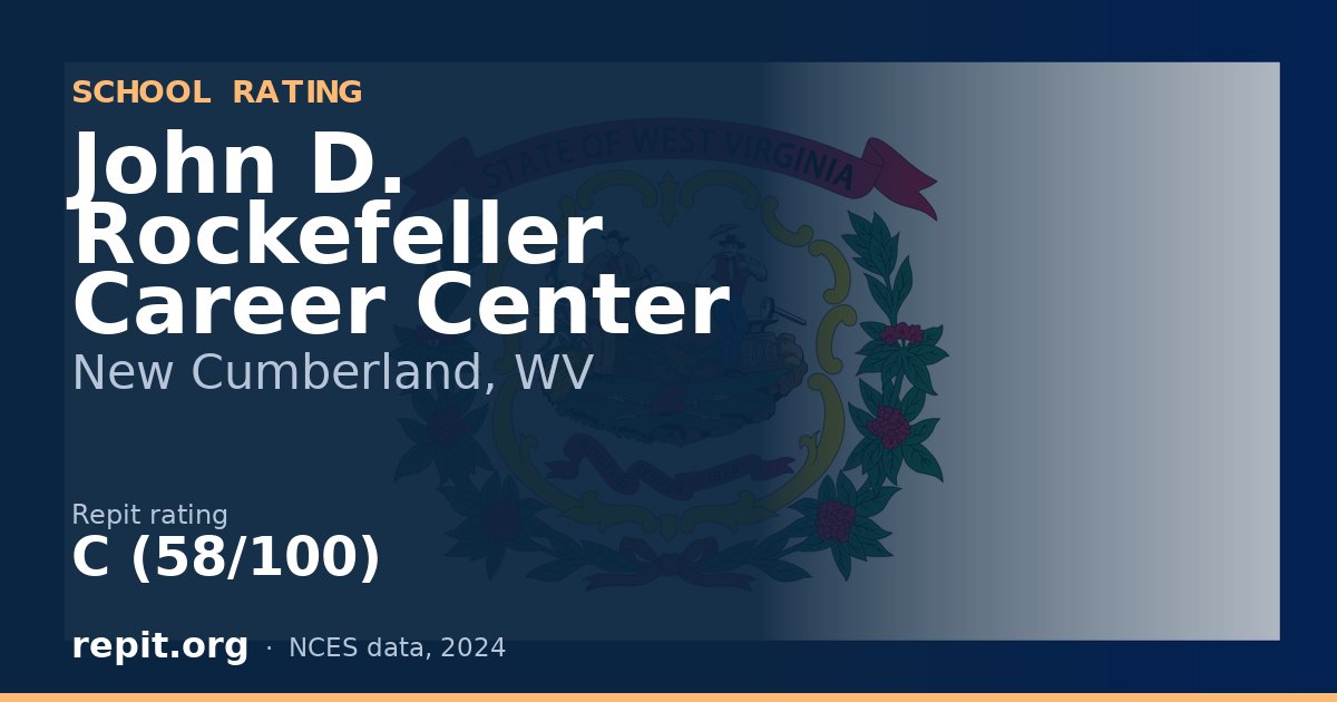 John D. Rockefeller Career Center, New Cumberland, WV — Repit school rating C (58/100)