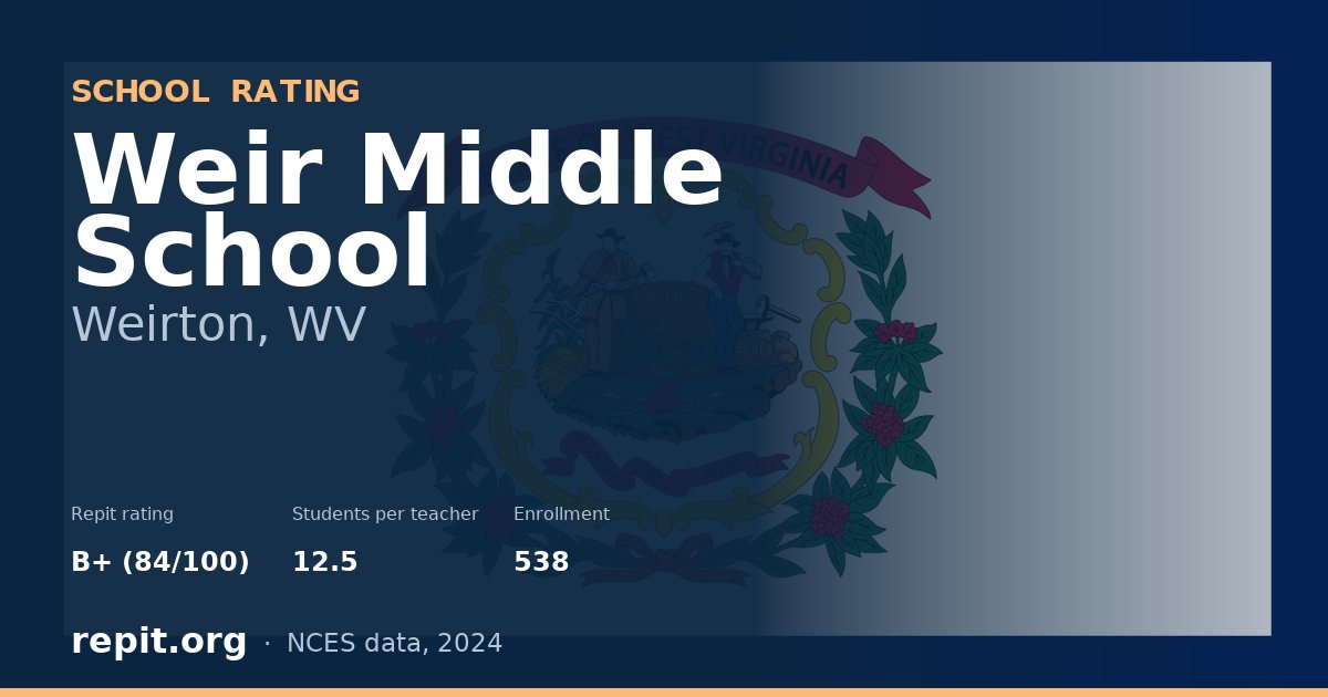 Weir Middle School, Weirton, WV — Repit school rating B+ (84/100)