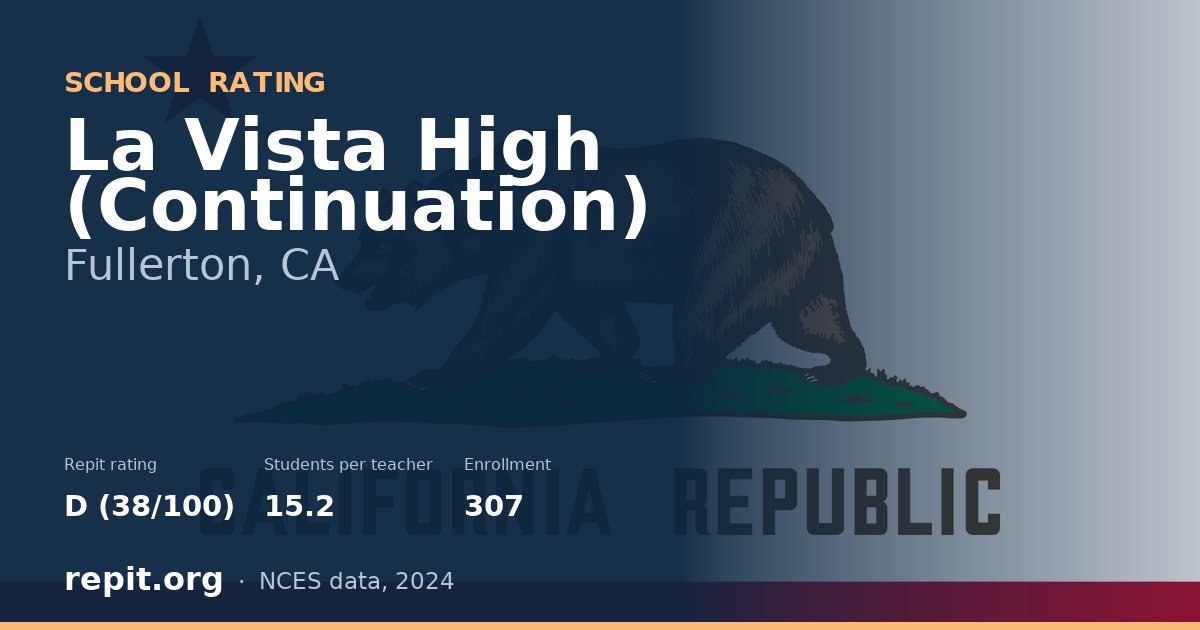 La Vista High (Continuation), Fullerton, CA — Repit school rating D (38/100)
