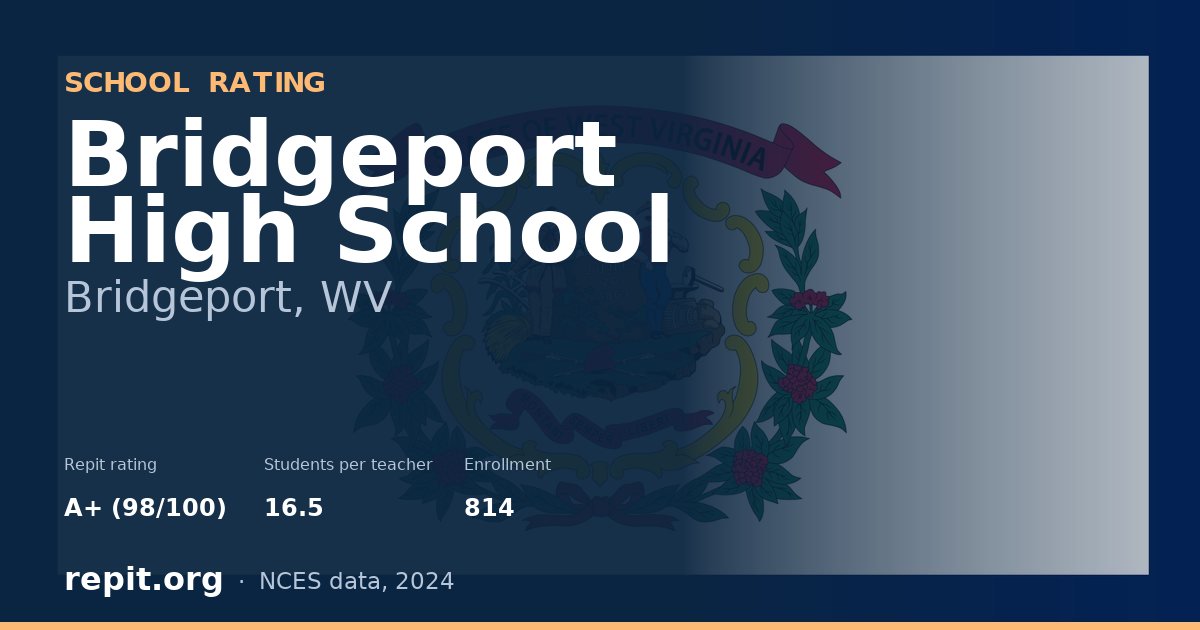 Bridgeport High School, Bridgeport, WV — Repit school rating A+ (98/100)