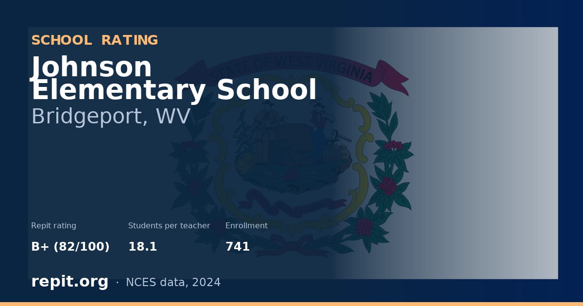 Johnson Elementary School, Bridgeport, WV — Repit school rating B+ (82/100)
