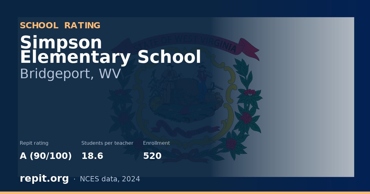 Simpson Elementary School, Bridgeport, WV — Repit school rating A (90/100)