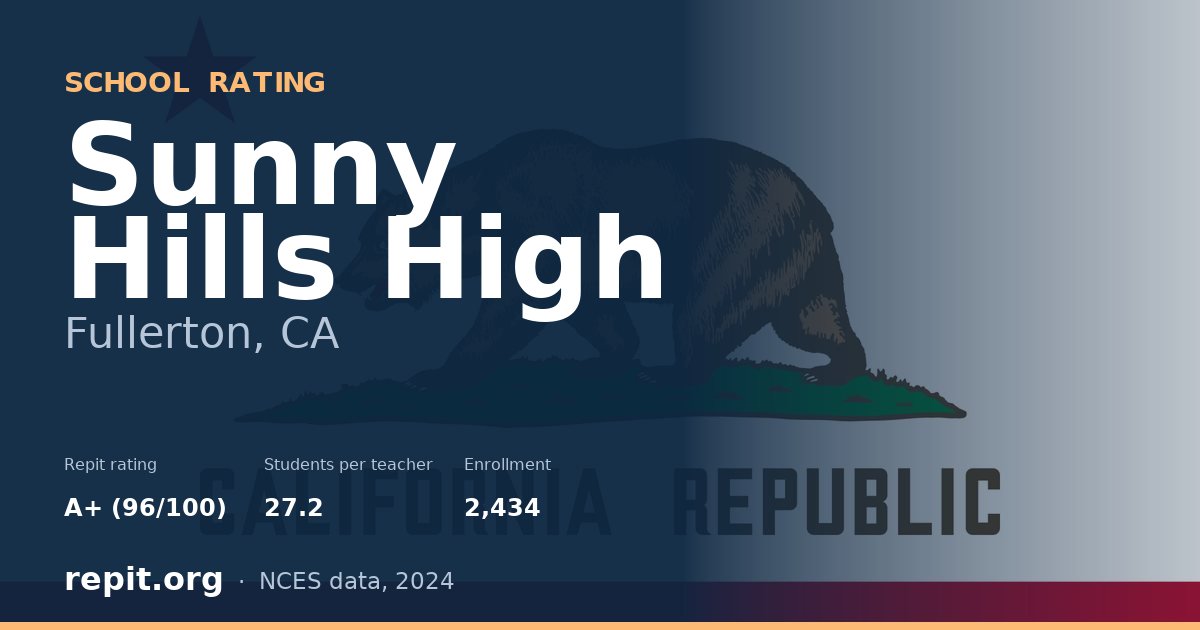 Sunny Hills High, Fullerton, CA — Repit school rating A+ (96/100)