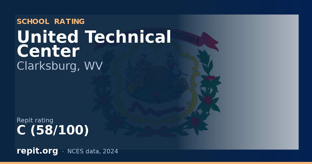 United Technical Center, Clarksburg, WV — Repit school rating C (58/100)