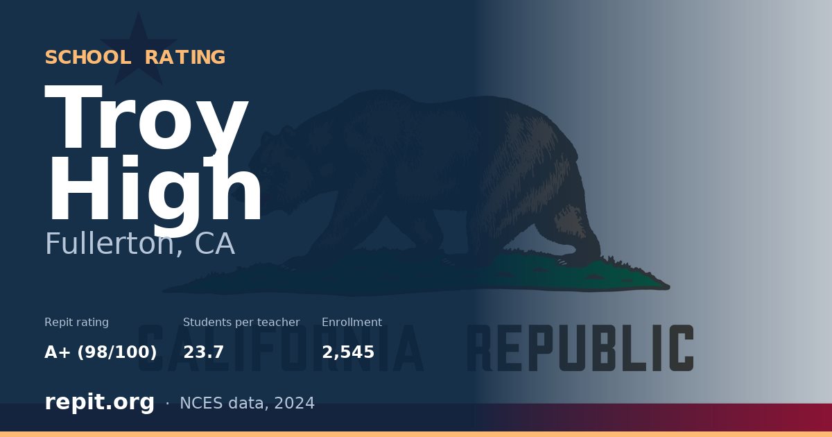 Troy High, Fullerton, CA — Repit school rating A+ (98/100)