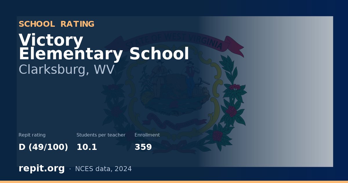 Victory Elementary School, Clarksburg, WV — Repit school rating D (49/100)