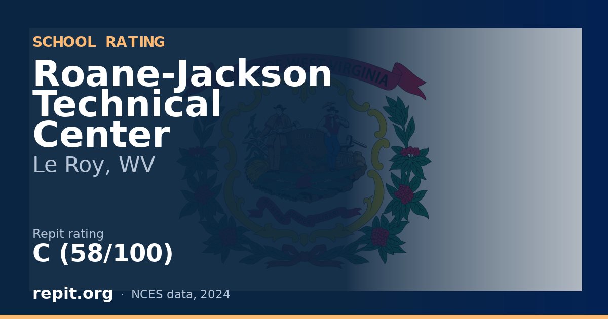 Roane-Jackson Technical Center, Le Roy, WV — Repit school rating C (58/100)