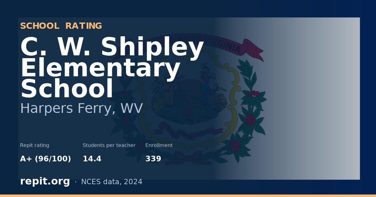 C. W. Shipley Elementary School, Harpers Ferry, WV — Repit school rating A+ (96/100)