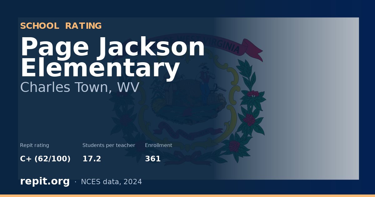 Page Jackson Elementary, Charles Town, WV — Repit school rating C+ (62/100)