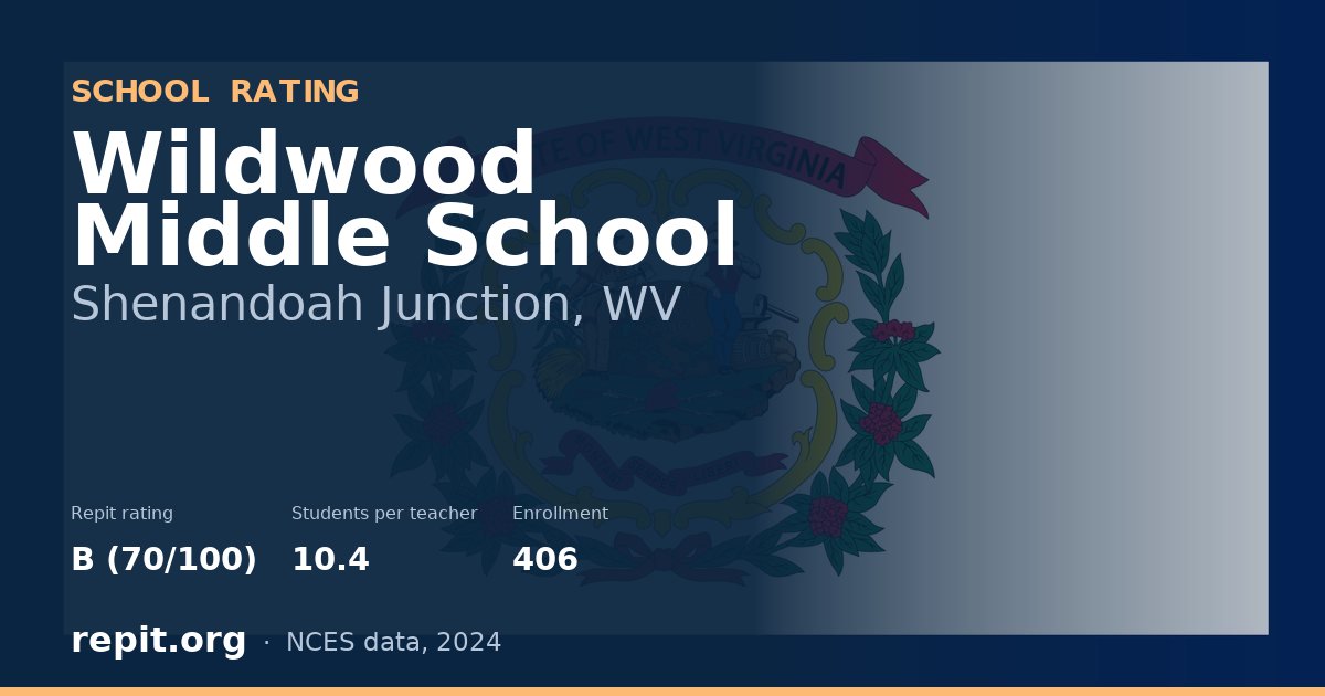 Wildwood Middle School, Shenandoah Junction, WV — Repit school rating B (70/100)
