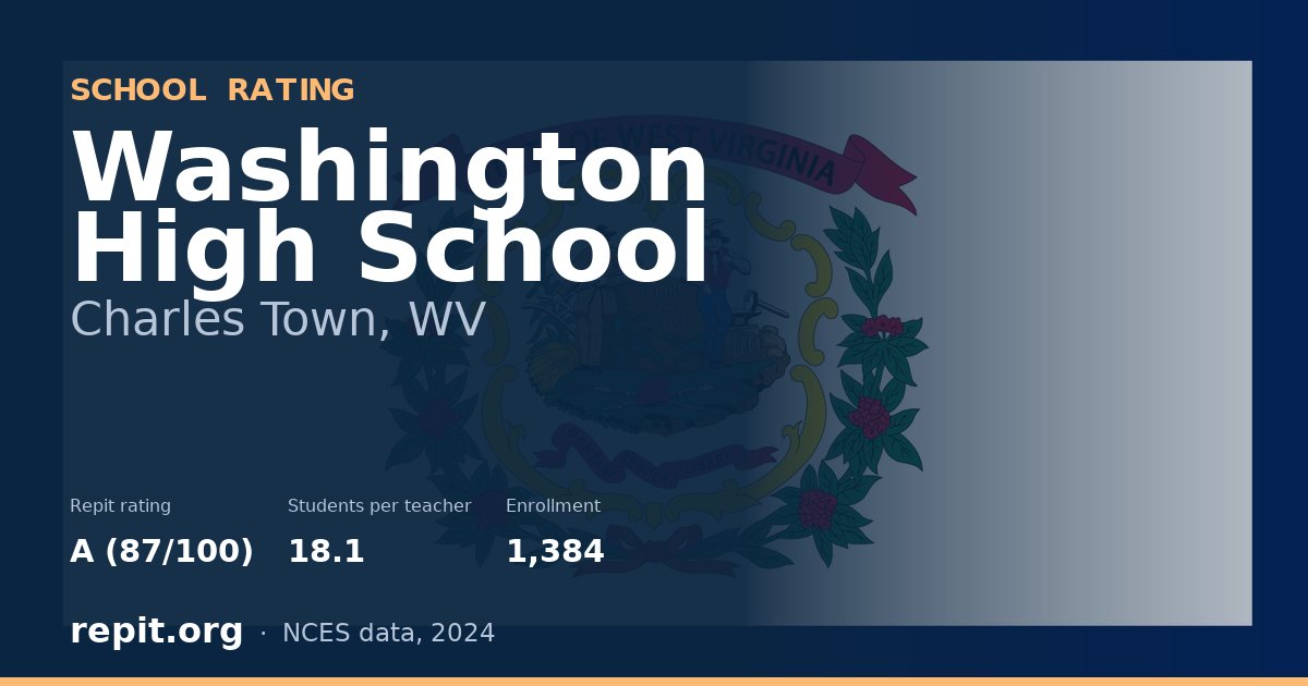 Washington High School, Charles Town, WV — Repit school rating A (87/100)