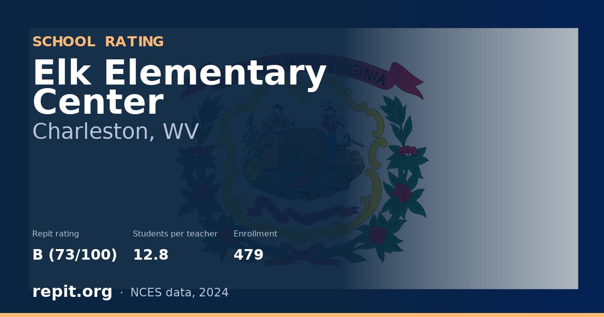 Elk Elementary Center, Charleston, WV — Repit school rating B (73/100)