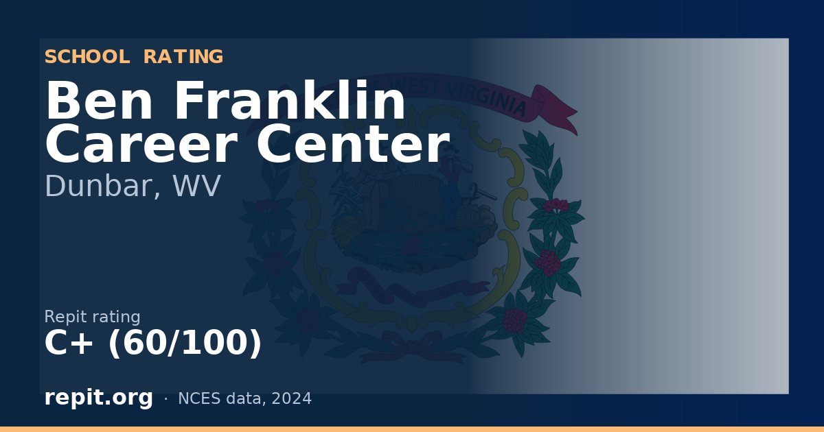 Ben Franklin Career Center, Dunbar, WV — Repit school rating C+ (60/100)