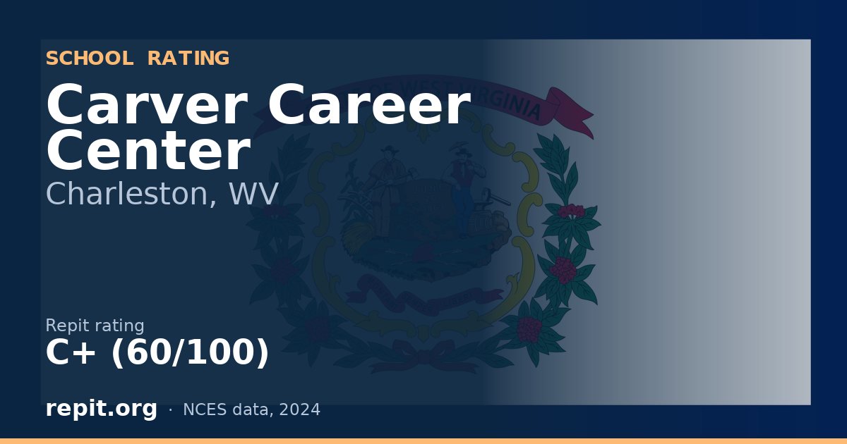 Carver Career Center, Charleston, WV — Repit school rating C+ (60/100)