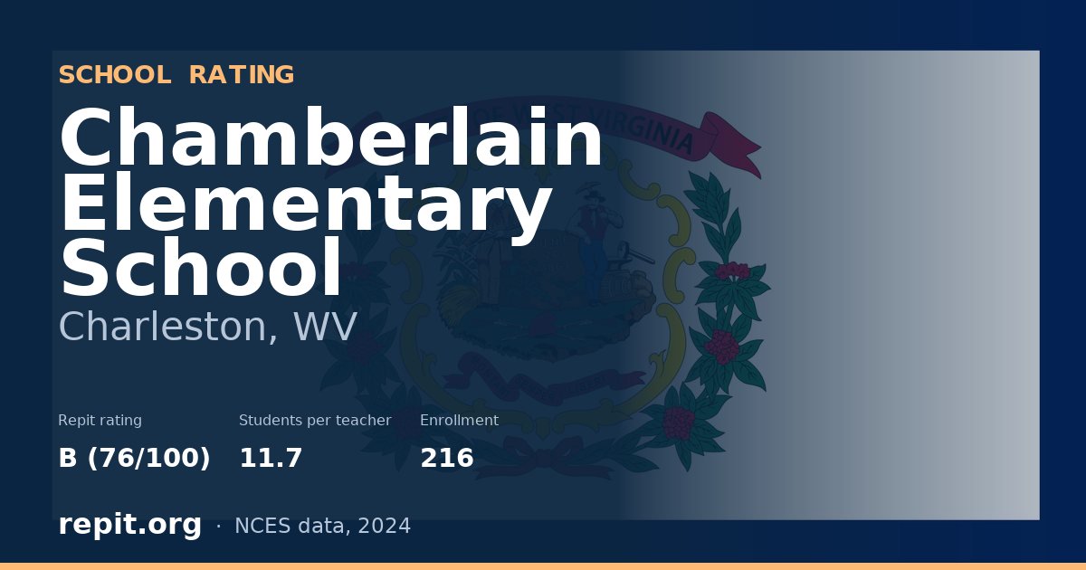 Chamberlain Elementary School, Charleston, WV — Repit school rating B (76/100)