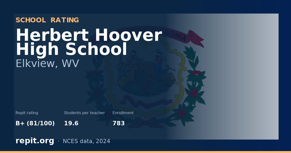 Herbert Hoover High School, Elkview, WV — Repit school rating B+ (81/100)