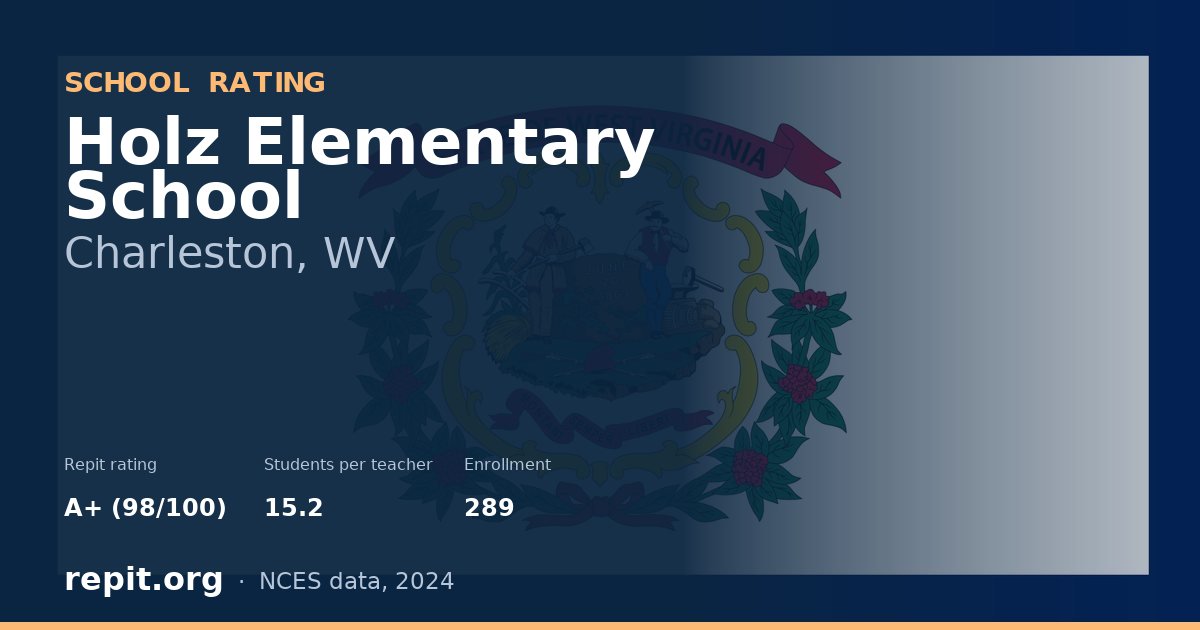 Holz Elementary School, Charleston, WV — Repit school rating A+ (98/100)