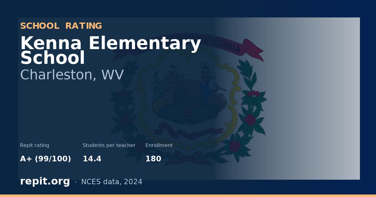 Kenna Elementary School, Charleston, WV — Repit school rating A+ (99/100)