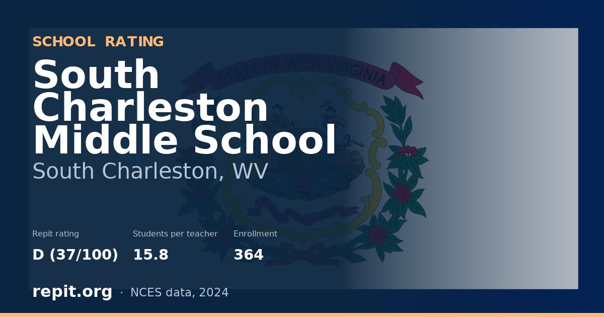 South Charleston Middle School, South Charleston, WV — Repit school rating D (37/100)