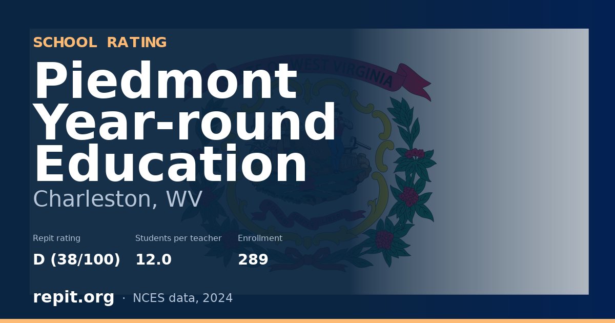 Piedmont Year-round Education, Charleston, WV — Repit school rating D (38/100)