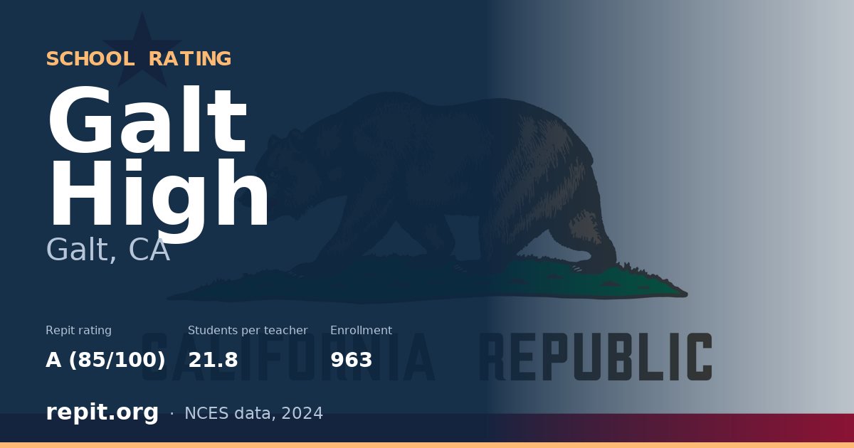Galt High, Galt, CA — Repit school rating A (85/100)