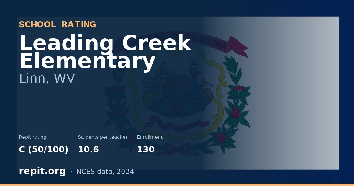 Leading Creek Elementary, Linn, WV — Repit school rating C (50/100)