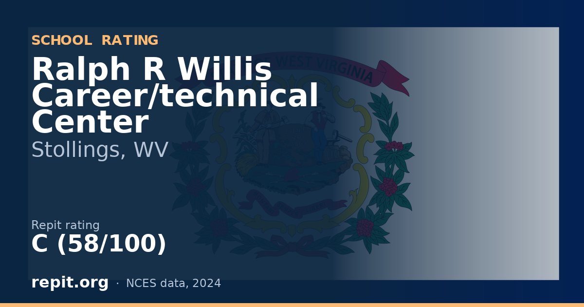Ralph R Willis Career/technical Center, Stollings, WV — Repit school rating C (58/100)