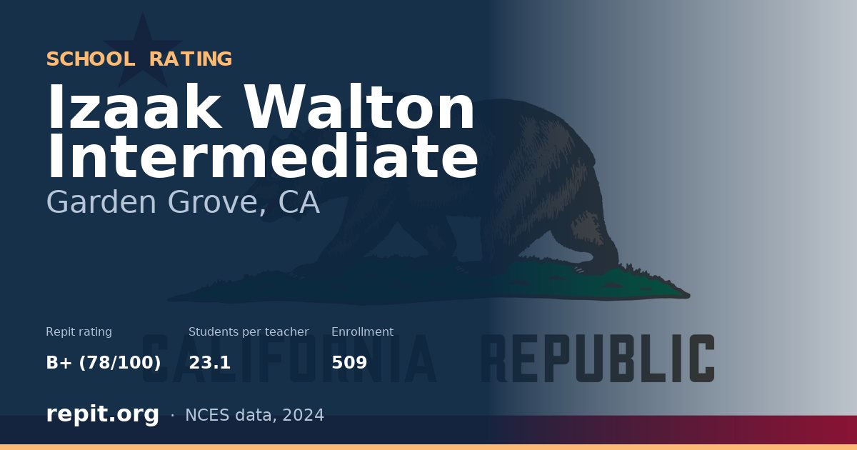 Izaak Walton Intermediate, Garden Grove, CA — Repit school rating B+ (78/100)