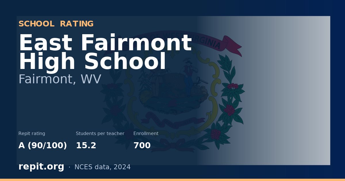 East Fairmont High School, Fairmont, WV — Repit school rating A (90/100)