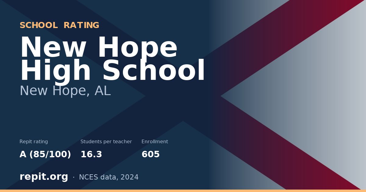 New Hope High School, New Hope, AL — Repit school rating A (85/100)