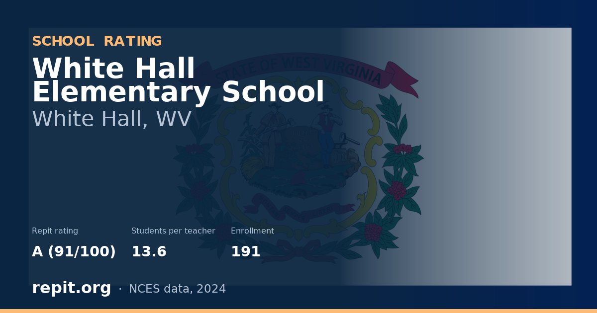 White Hall Elementary School, White Hall, WV — Repit school rating A (91/100)