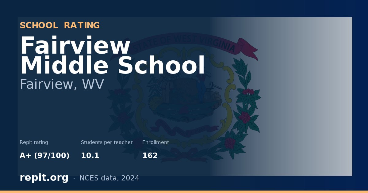 Fairview Middle School, Fairview, WV — Repit school rating A+ (97/100)