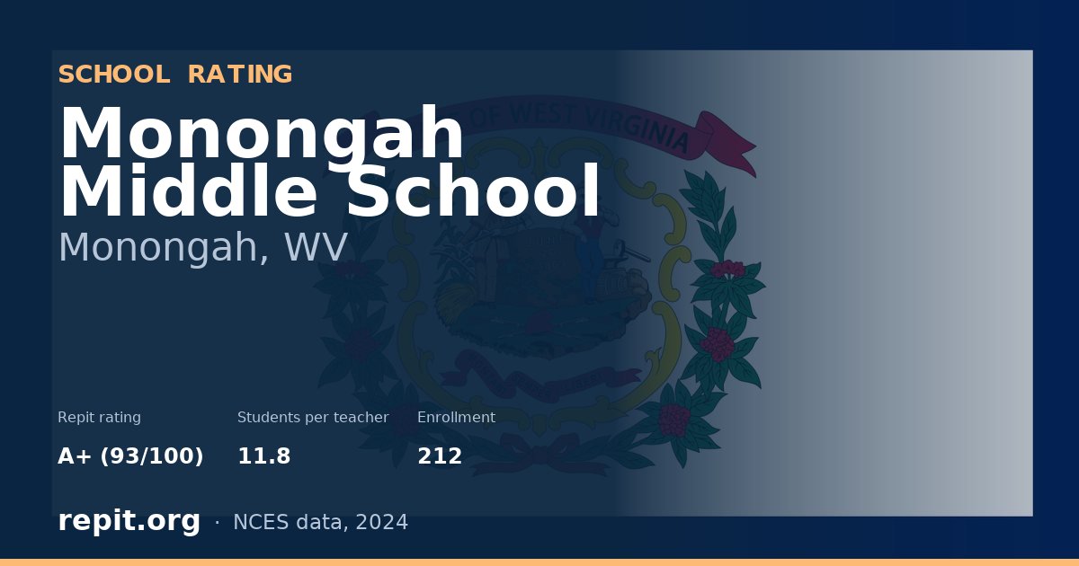 Monongah Middle School, Monongah, WV — Repit school rating A+ (93/100)