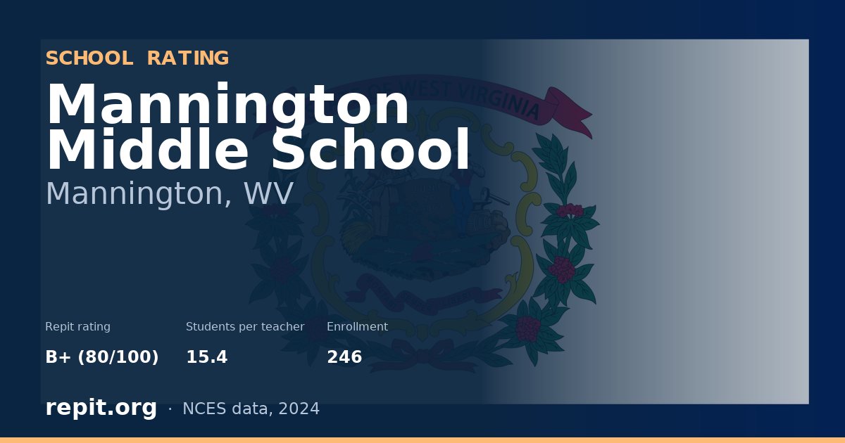 Mannington Middle School, Mannington, WV — Repit school rating B+ (80/100)