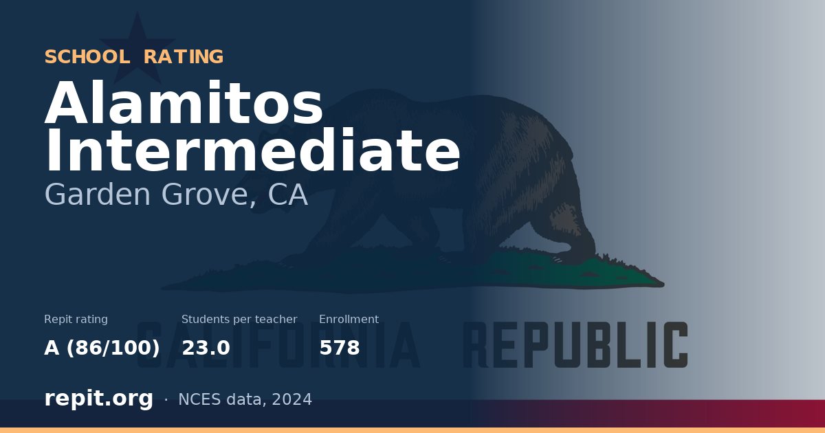 Alamitos Intermediate, Garden Grove, CA — Repit school rating A (86/100)