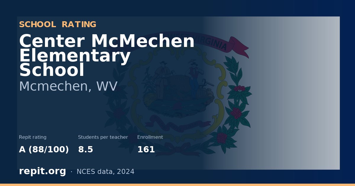 Center McMechen Elementary School, Mcmechen, WV — Repit school rating A (88/100)