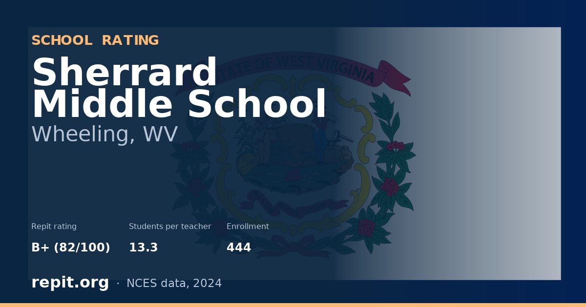 Sherrard Middle School, Wheeling, WV — Repit school rating B+ (82/100)