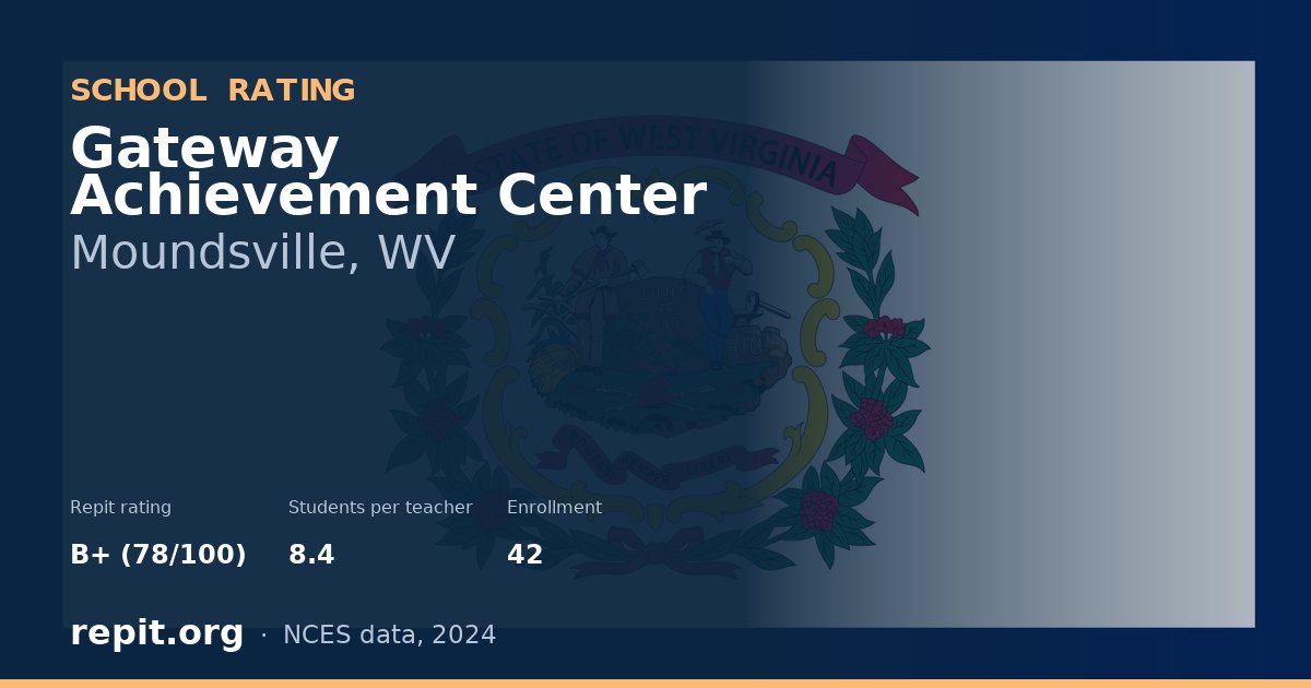 Gateway Achievement Center, Moundsville, WV — Repit school rating B+ (78/100)
