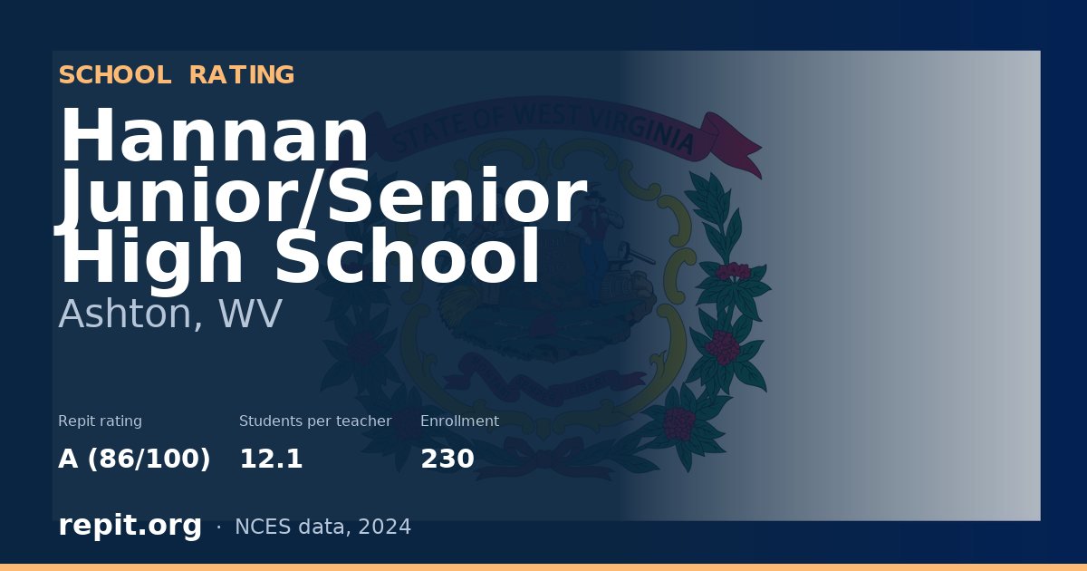 Hannan Junior/Senior High School, Ashton, WV — Repit school rating A (86/100)