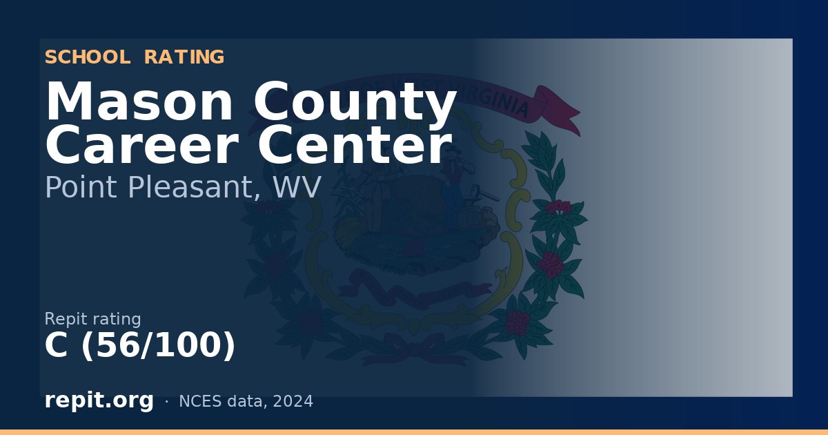 Mason County Career Center, Point Pleasant, WV — Repit school rating C (56/100)