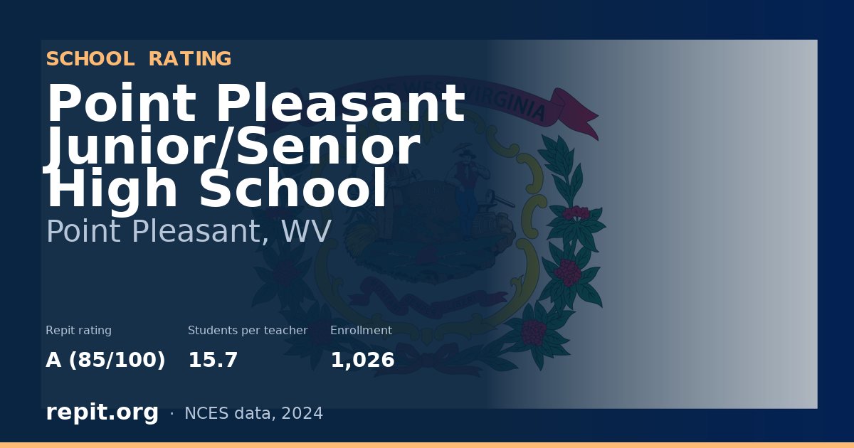 Point Pleasant Junior/Senior High School, Point Pleasant, WV — Repit school rating A (85/100)